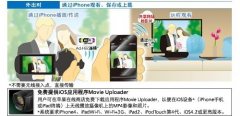 佳能新款DV亮新招 春游乐趣一齐分享